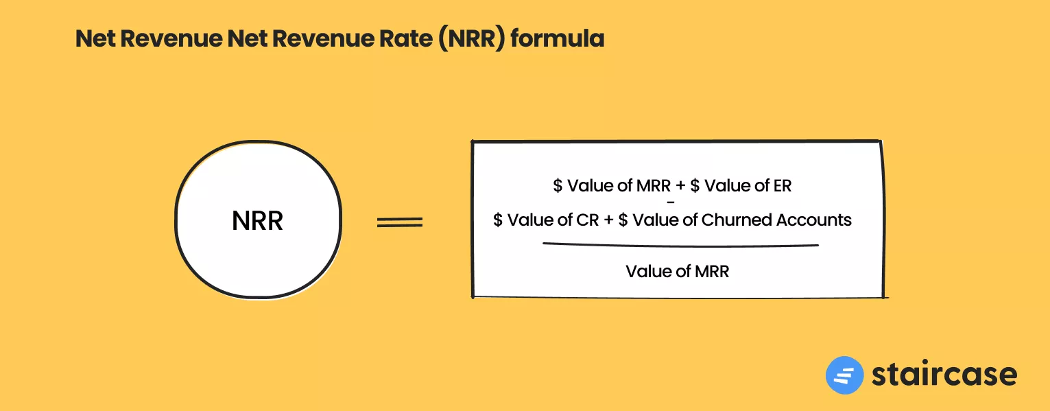 Net revenue rate (NRR) formula - Staircase AI