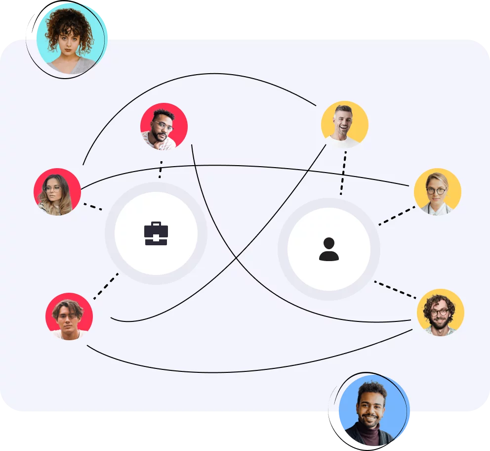 Visibility into customers and teams
