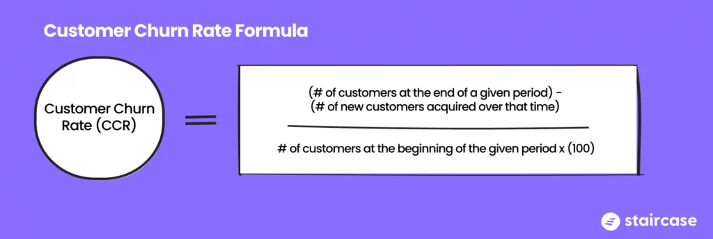 churn rate vs retention rate - customer churn rate formula