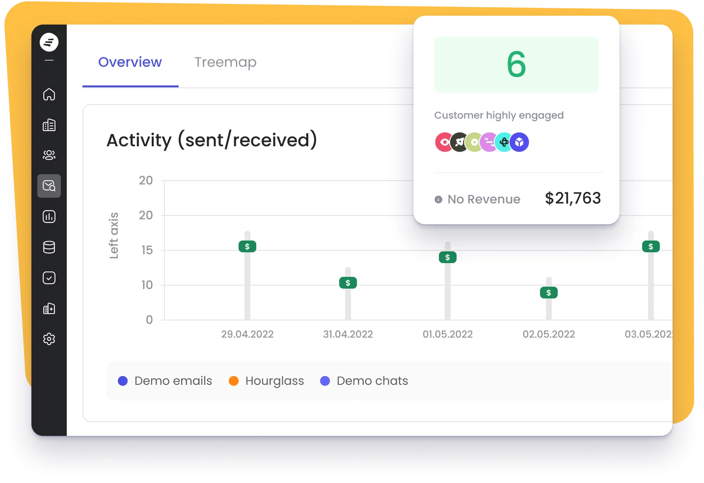 Product - Staircase AI | Customer Intelligence Platform